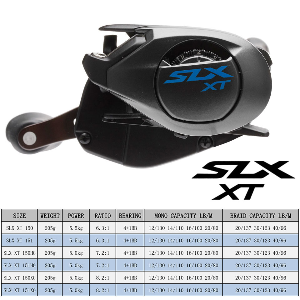 SHIMANO-carrete de Baitcasting - Kastking Reel Zephyr reseña y precio