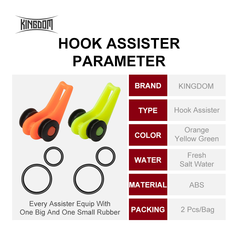Kingdom-accesorios de pesca, s - Fishing Line Spooler reseña y precio