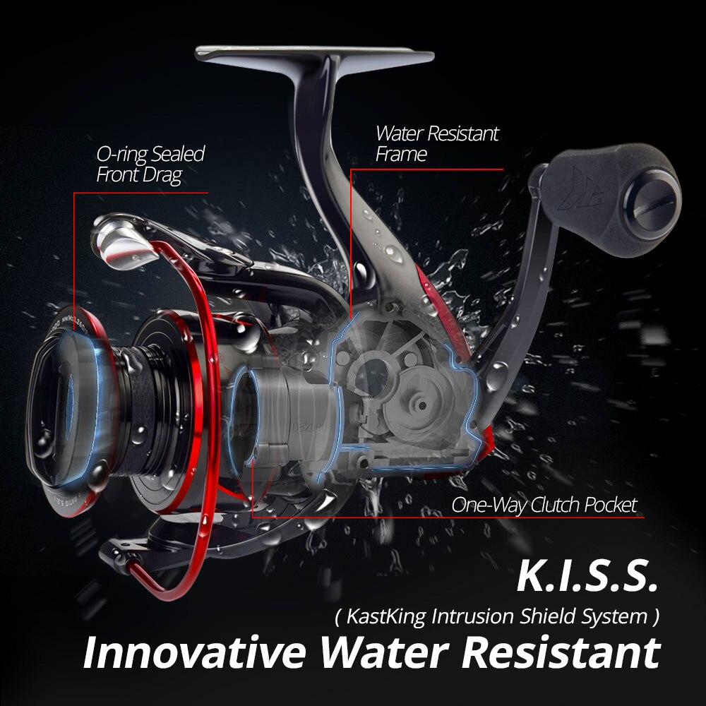 KastKing Sharky III rodamiento - Kastking Reel Zephyr reseña y precio