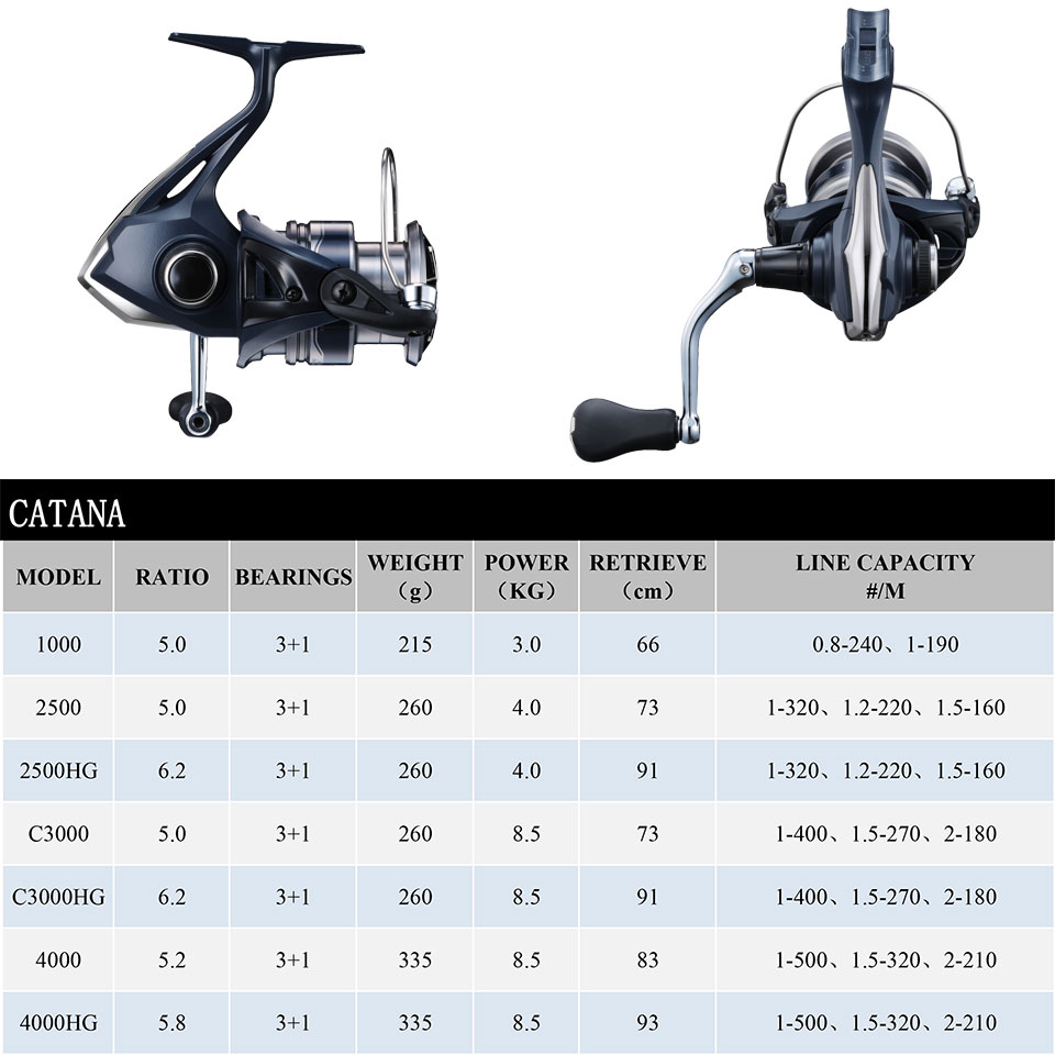 SHIMANO CATANA spinning carret - Kastking Reel Zephyr reseña y precio
