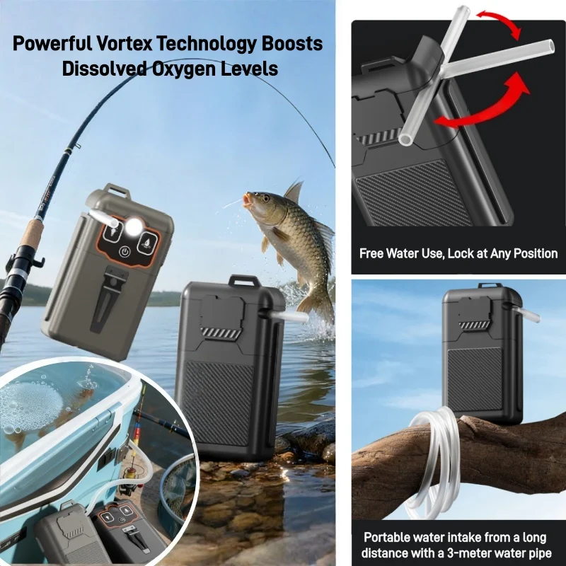 Bomba de Transferencia de Agua - Fishing Line Dispenser reseña y precio