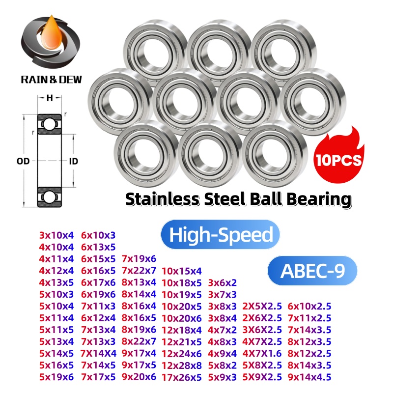 10 Rodamientos de Bolas de Ace - Abu Garcia Reel Revo reseña y precio
